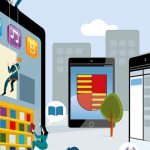 Digitalisierung in Ahaus