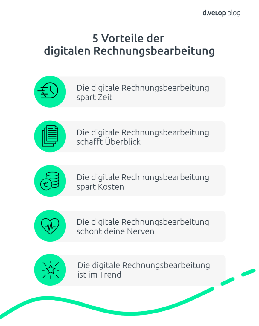 5 Vorteile der digitalen Rechnungsbearbeitung