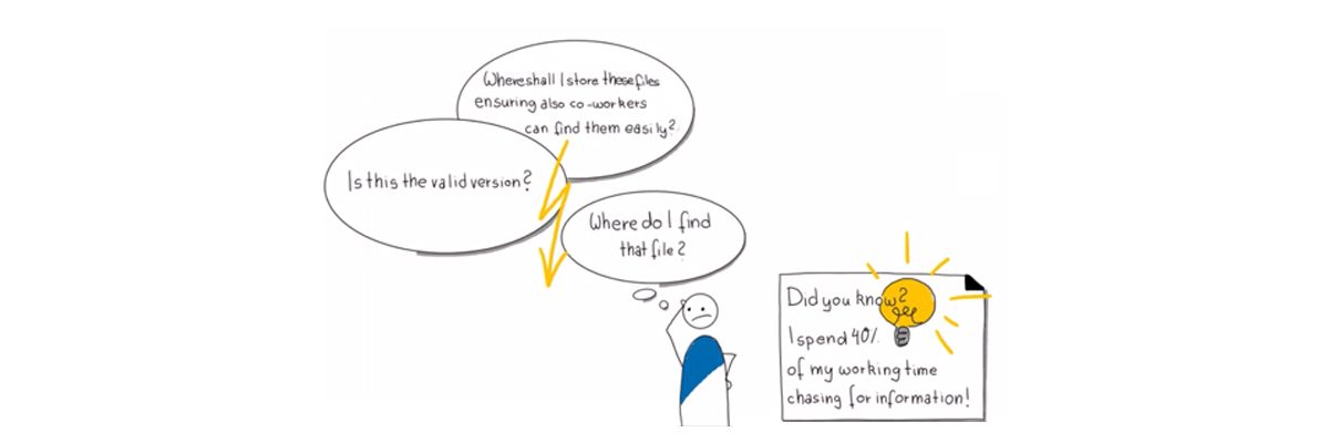 SharePoint & Office 365 Karikatur