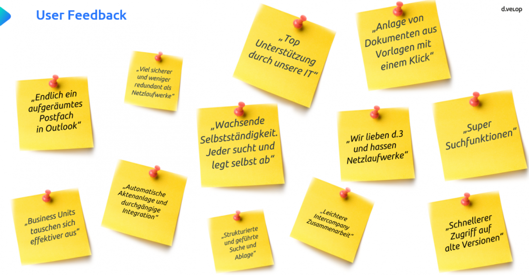 Digitalisierung Best Practice