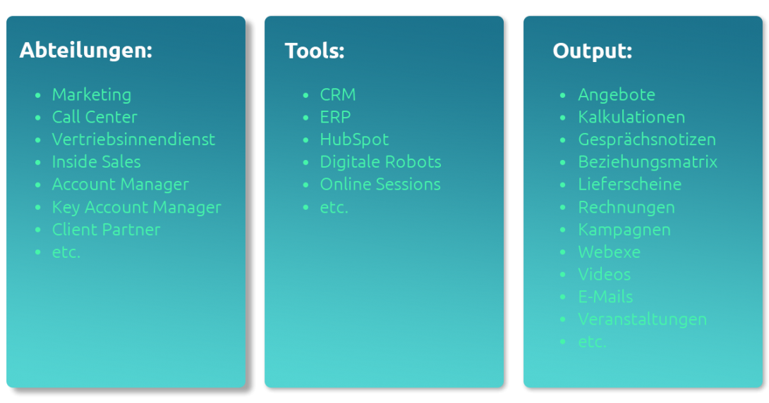 Abteilungen, Tools und Output Vertrieb 4.0