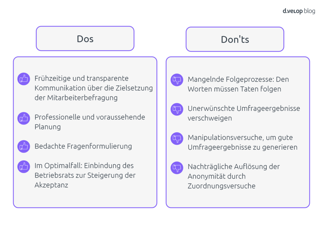 Dos und Don'ts einer erfolgreichen Mitarbeiterbefragung