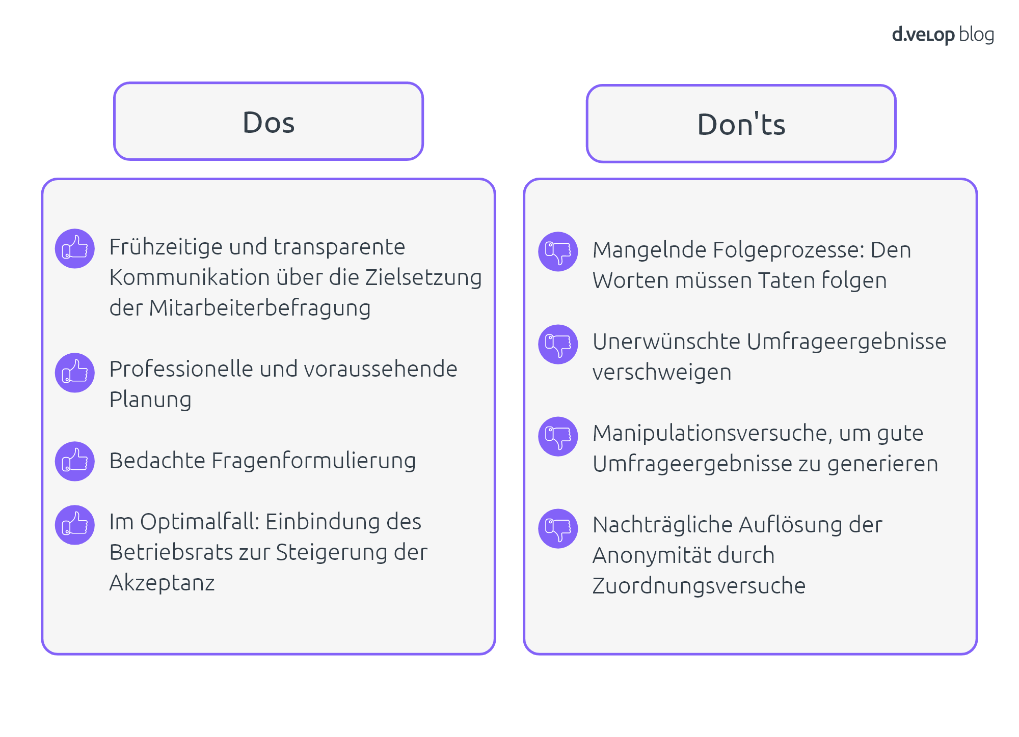 Dos und Don'ts einer erfolgreichen Mitarbeiterbefragung