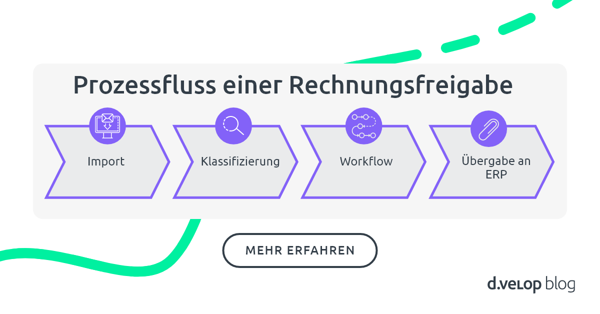 Rechnungsfreigabe: Was eine zeitgemäße Software können muss