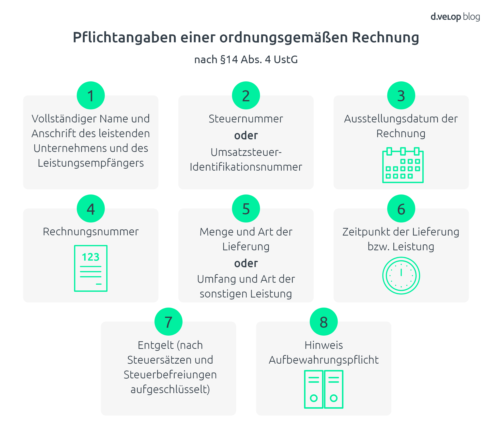 Wie muss eine ordnungsgemäße Rechnung aussehen? | d.velop blog