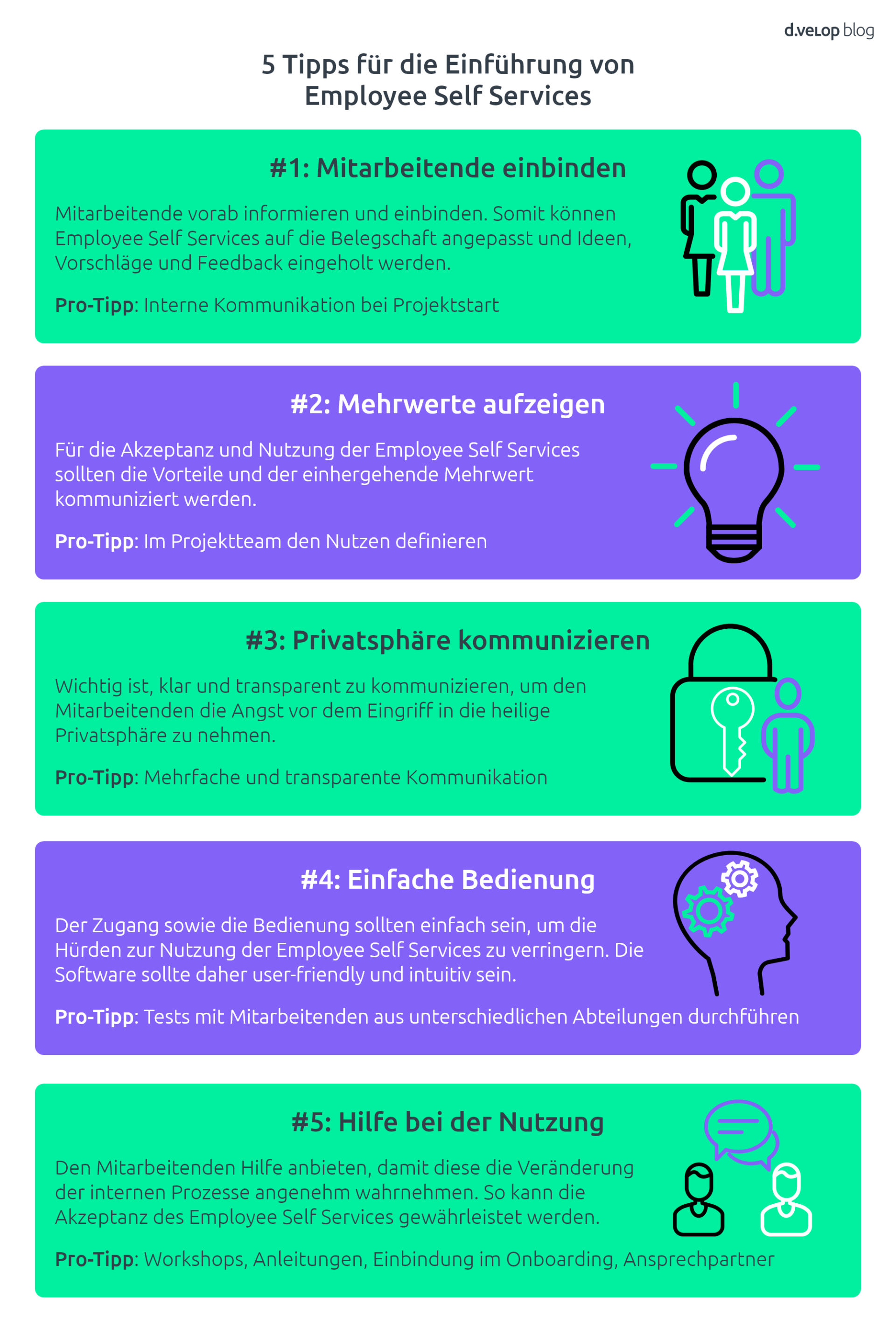 Digitale HR-Prozesse: wieder mehr Freiräume für Personaler:innen!