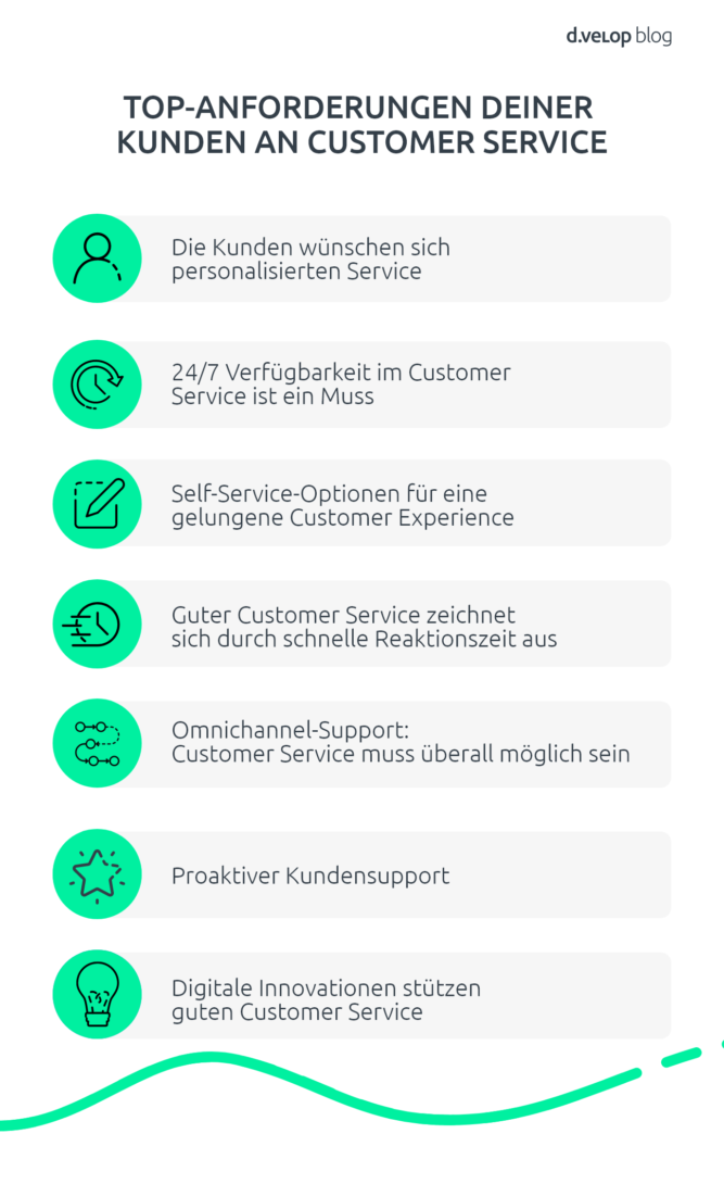 Top Anforderungen von Kunden an Customer Service