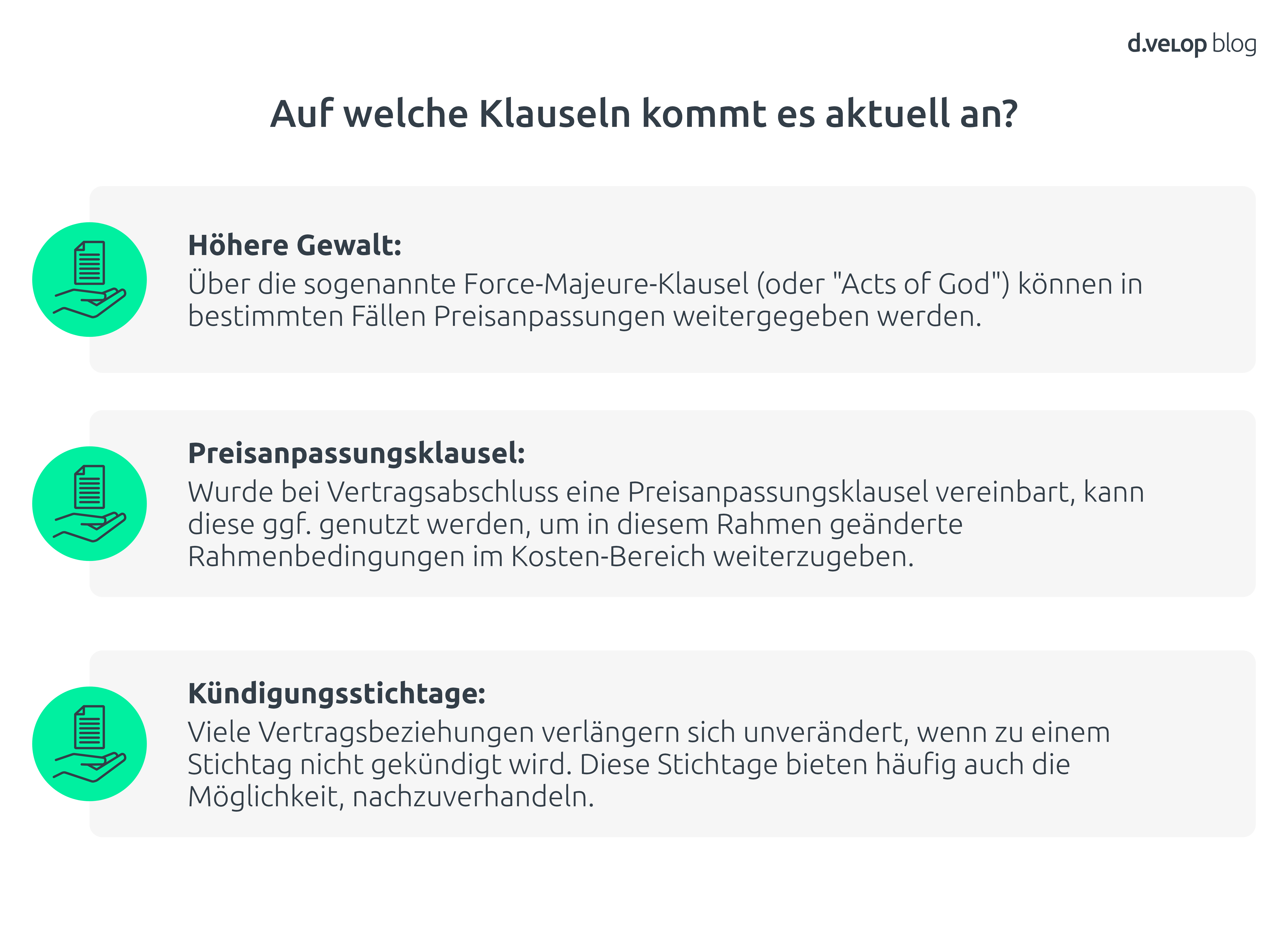 Infografik zum Thema Vertragsklauseln bei Preiserhöhungen von Erzeugerpreisen