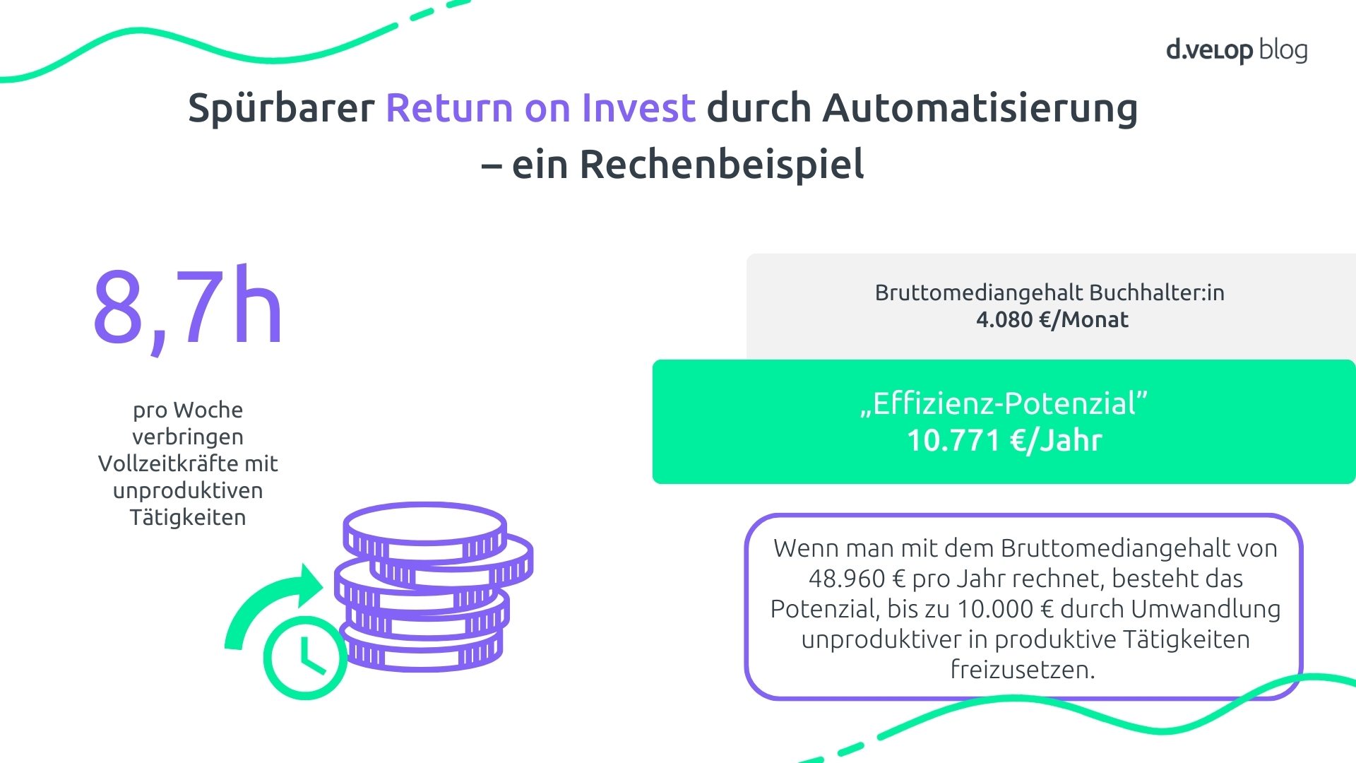 Output Management – mit KI als Effizienz-Boost