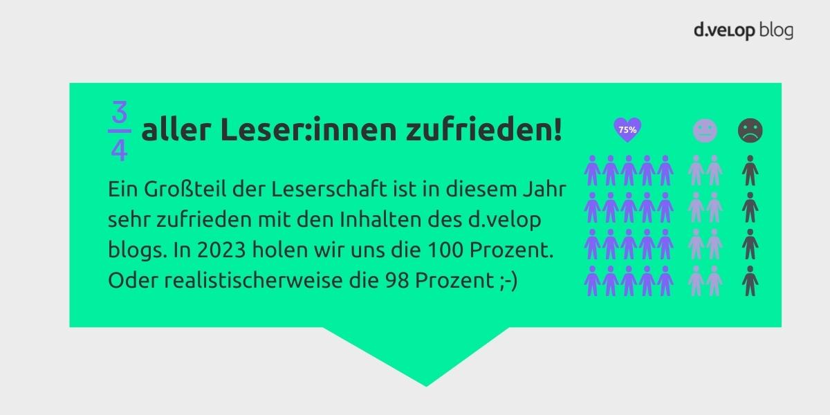 d.velop Blog Rückblick Zufriedenheit