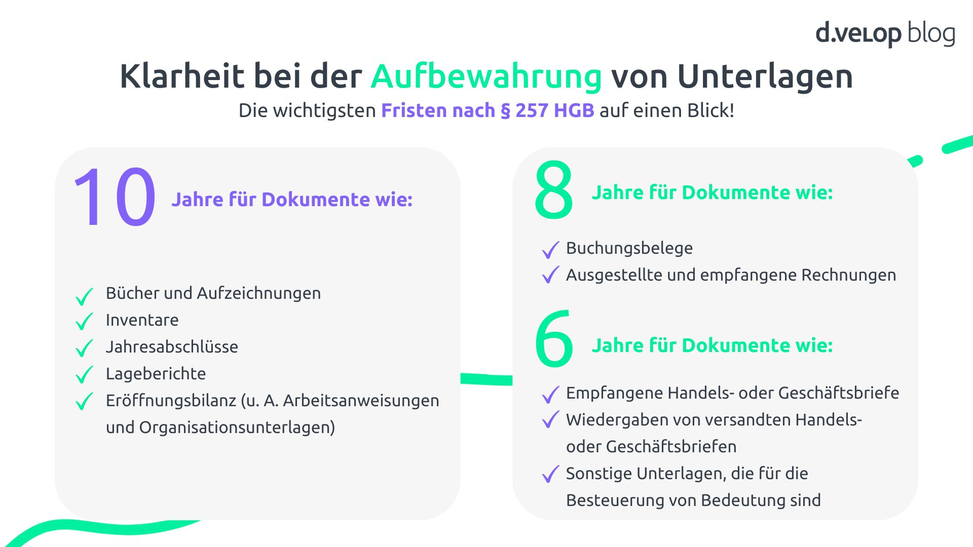 Papierkram mit Plan: Wie  257 HGB fr Transparenz in der Buchhaltung sorgt