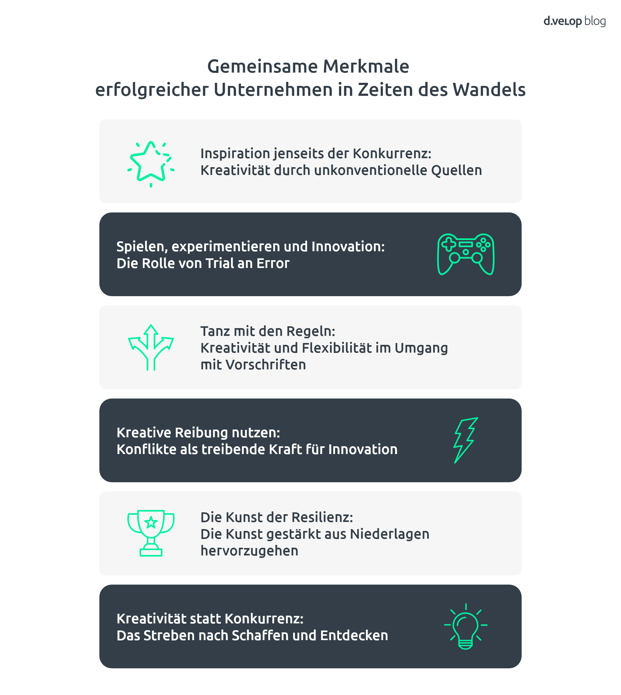 Infografik zeigt die gemeinsamen Merkmale erfolgreicher Unternehmen in Zeiten des Wandels