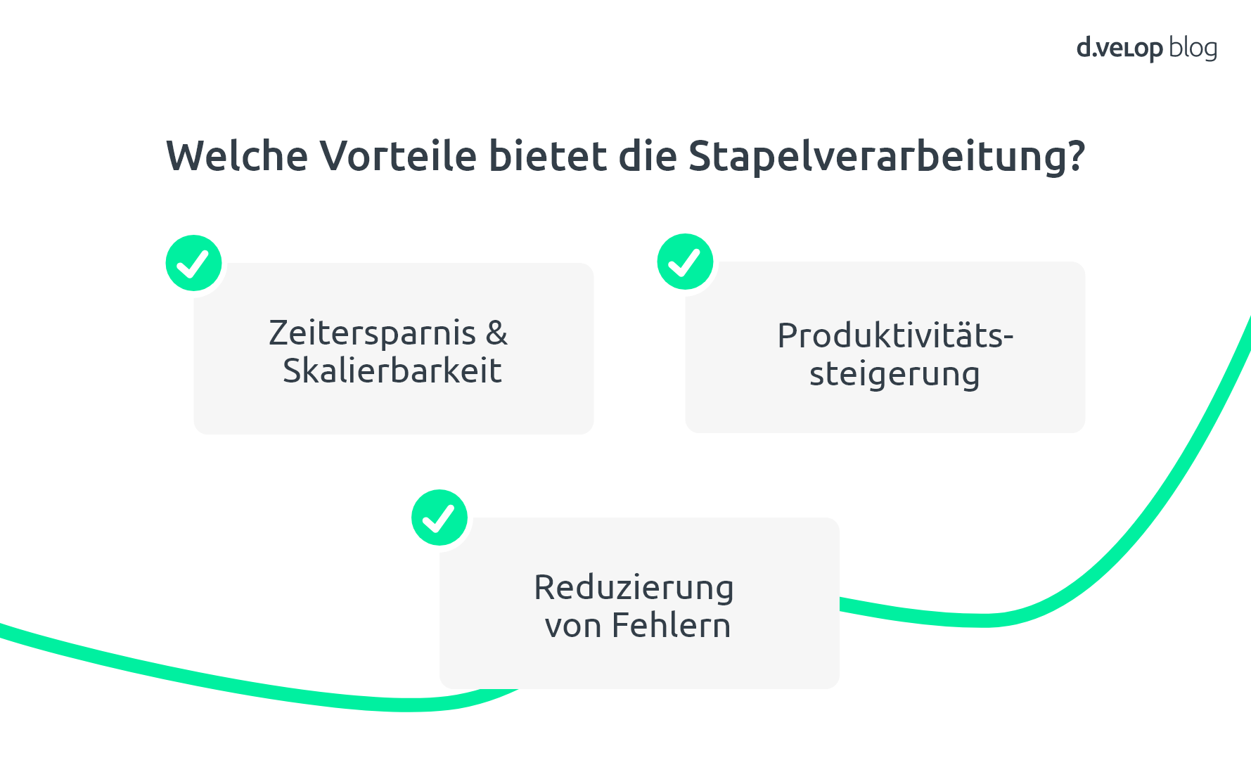 Effizientes Dokumentenmanagement durch Stapelverarbeitung