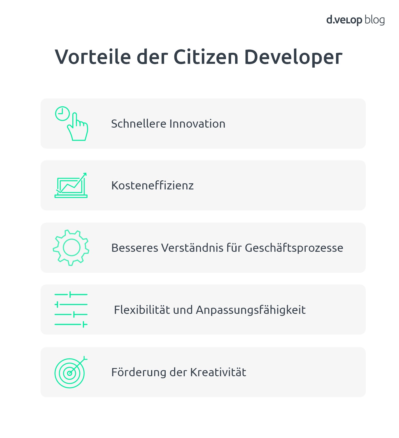 Infografik zeigt die Vorteile der Citizen Developer