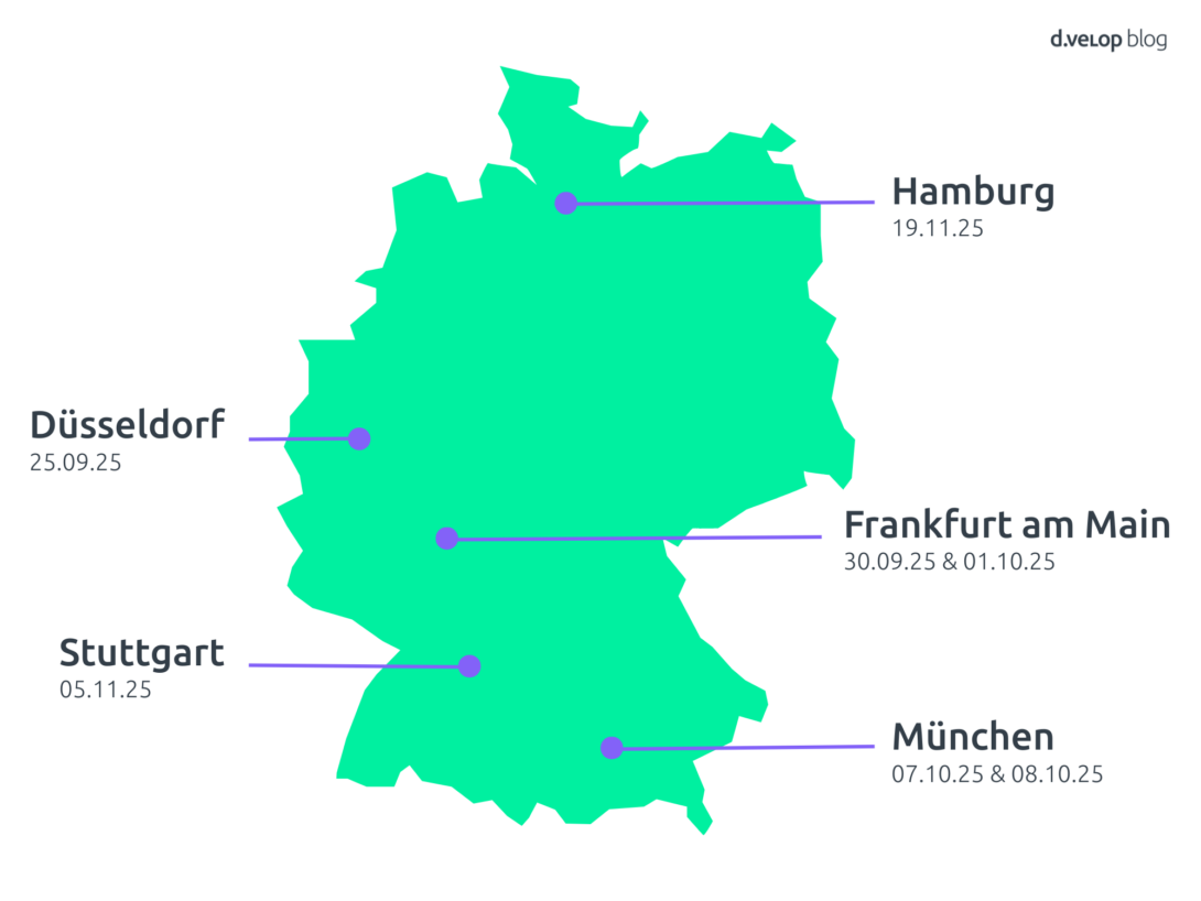 Karte der d.velop Discovery Tour 2025 mit Tourstationen in Düsseldorf, Frankfurt am Main, München, Stuttgart und Hamburg– inklusive Veranstaltungsdaten