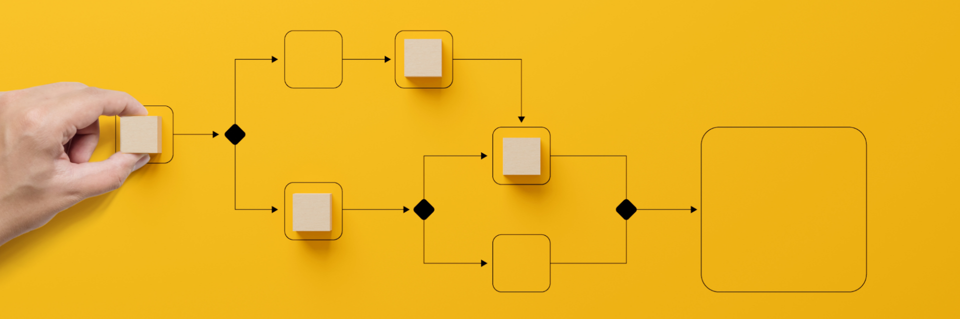 Beitragsbild Blogartikel BPMN Elemente
