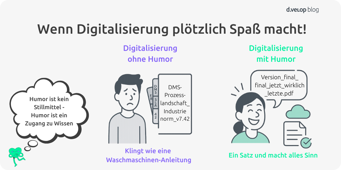 Infografik zeigt, dass Humor in Blogartikeln hilfreich sein kann