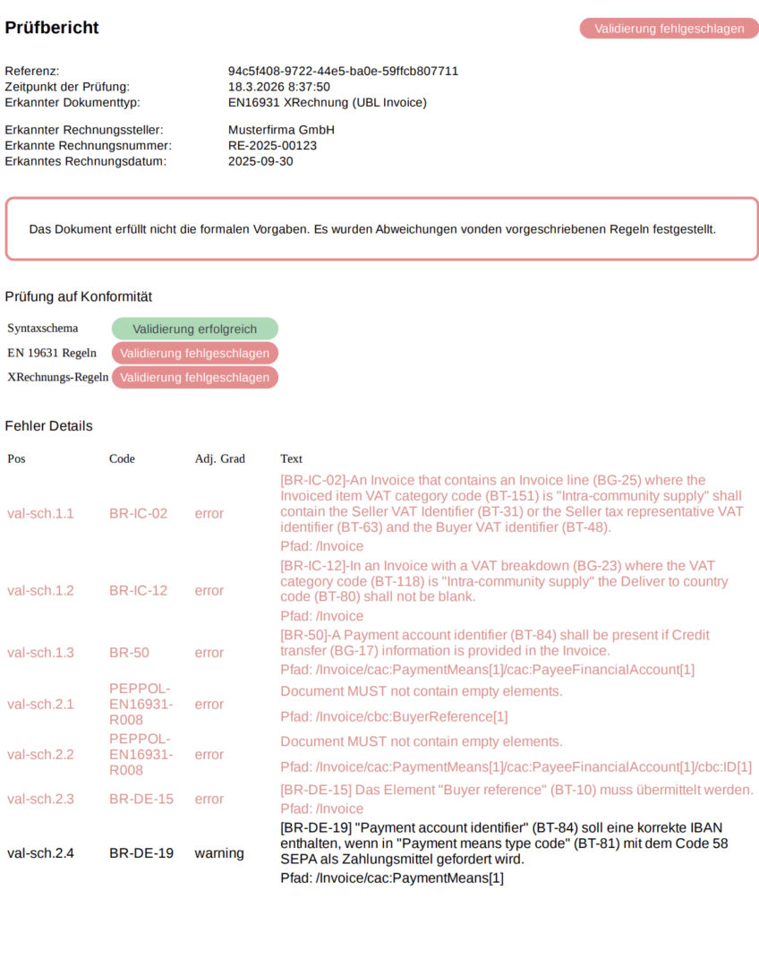 Screenshot eines xRechnung Validators mit Prüfbericht, Fehlermeldungen und Ergebnissen zur Validierung einer E Rechnung