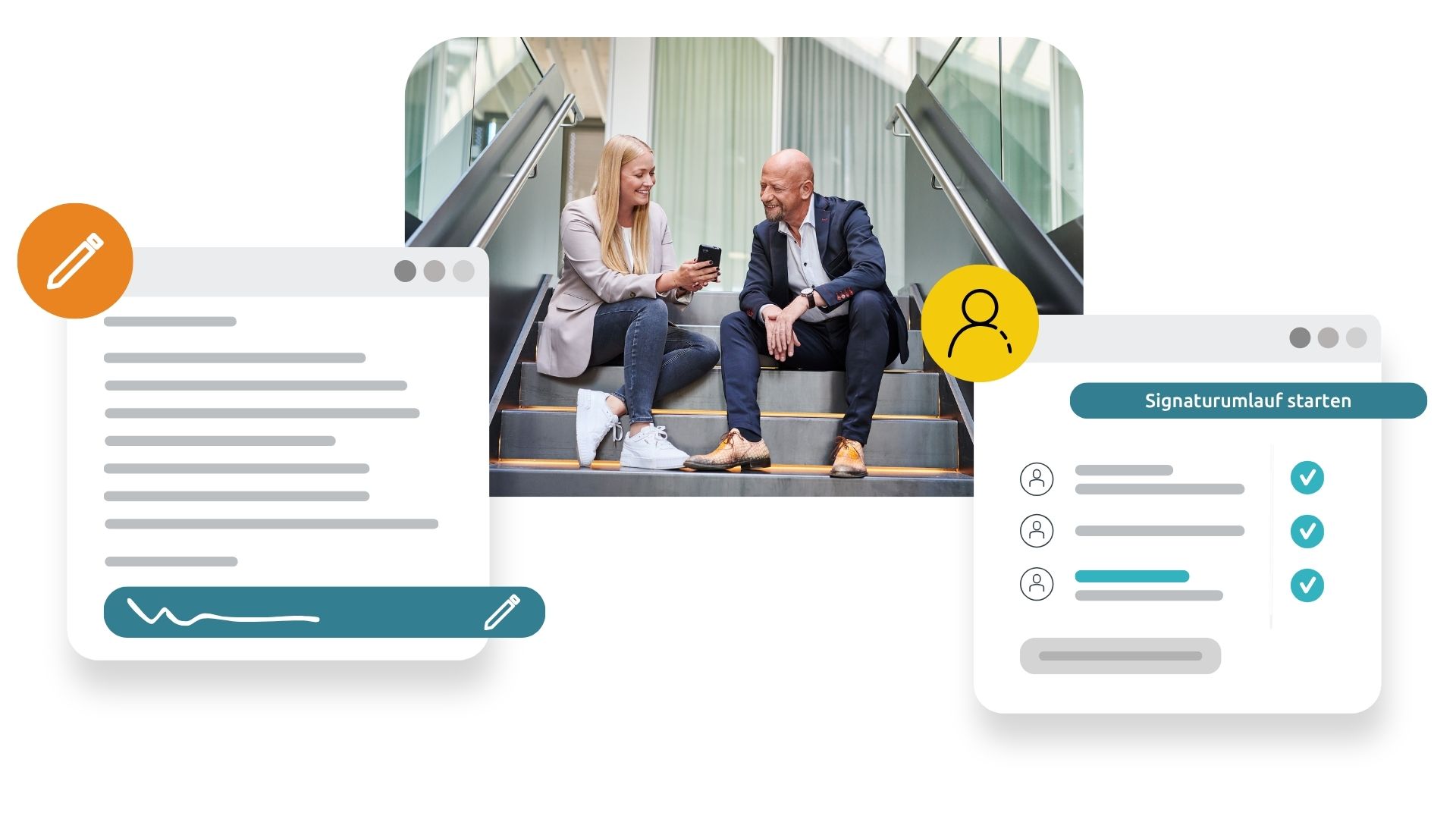 Infografik zum Signaturumlauf der digitalen Unterschrift