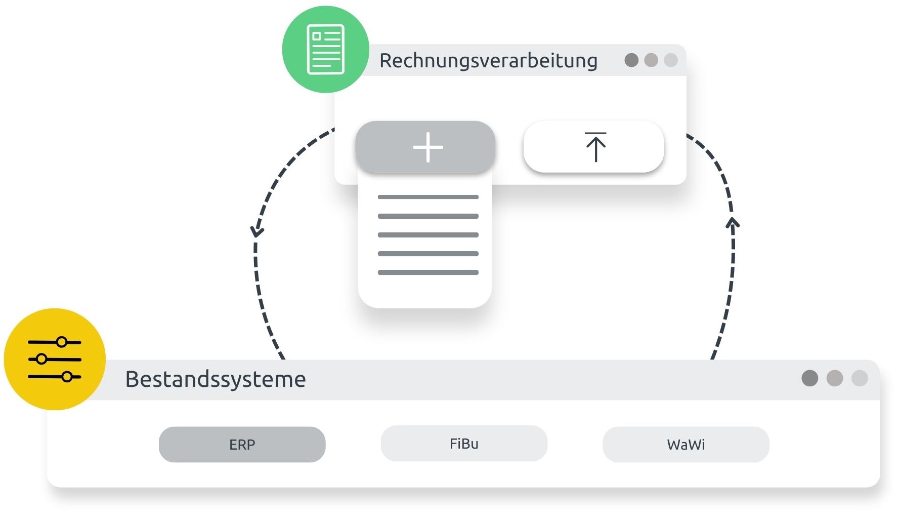 Integration in Bestandssysteme als Funktion von digitaler Rechnungsverarbeitung