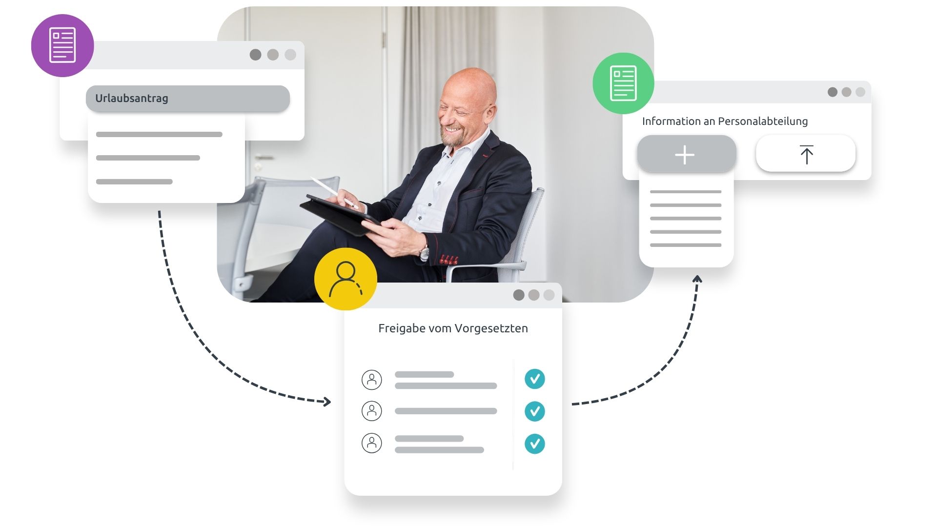 Funktion Workflows des d.velop Dokumentenmanagement Systems (DMS)