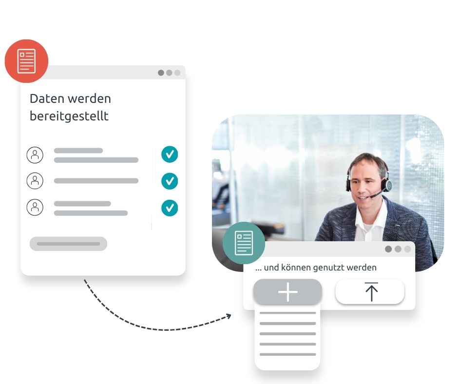 Prozessgrafik Dokumente digitalisieren - Archivierung und Workflows