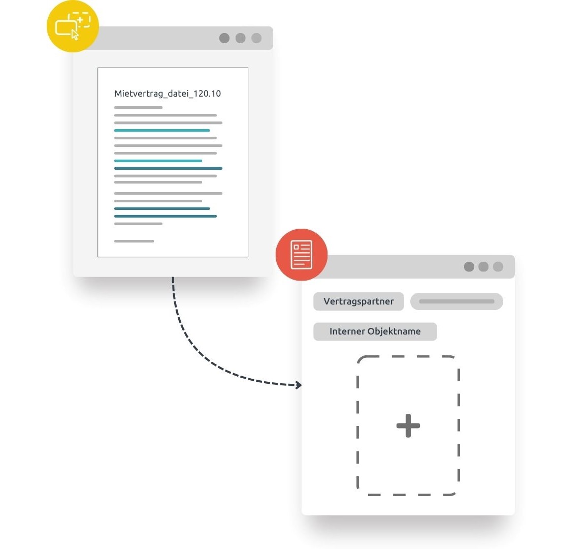 Infografik zeigt schematisch, wie man einen Mietvertrag erstellen kann