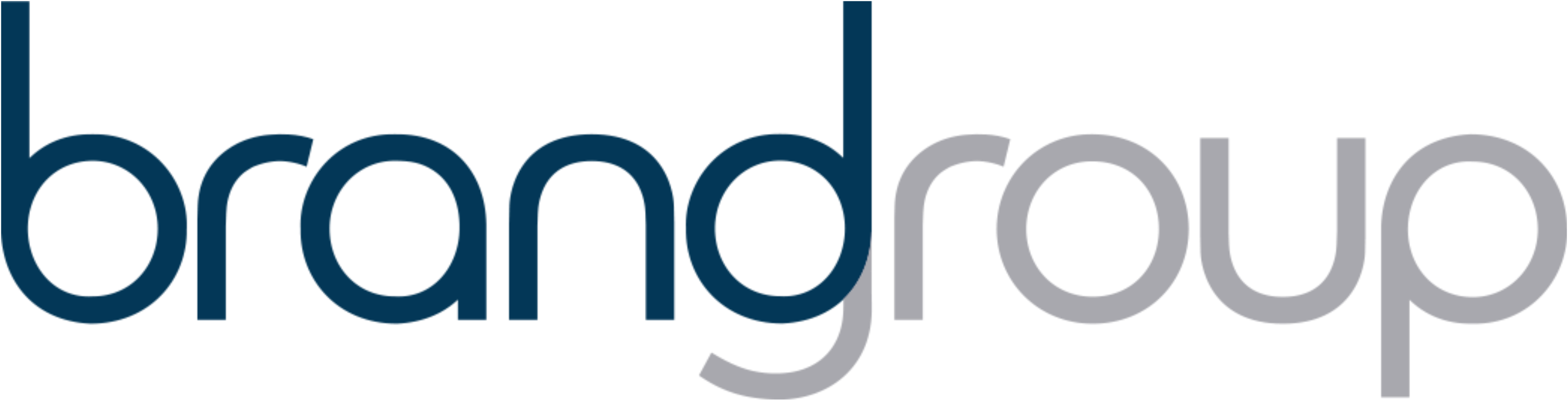 brandgroup
