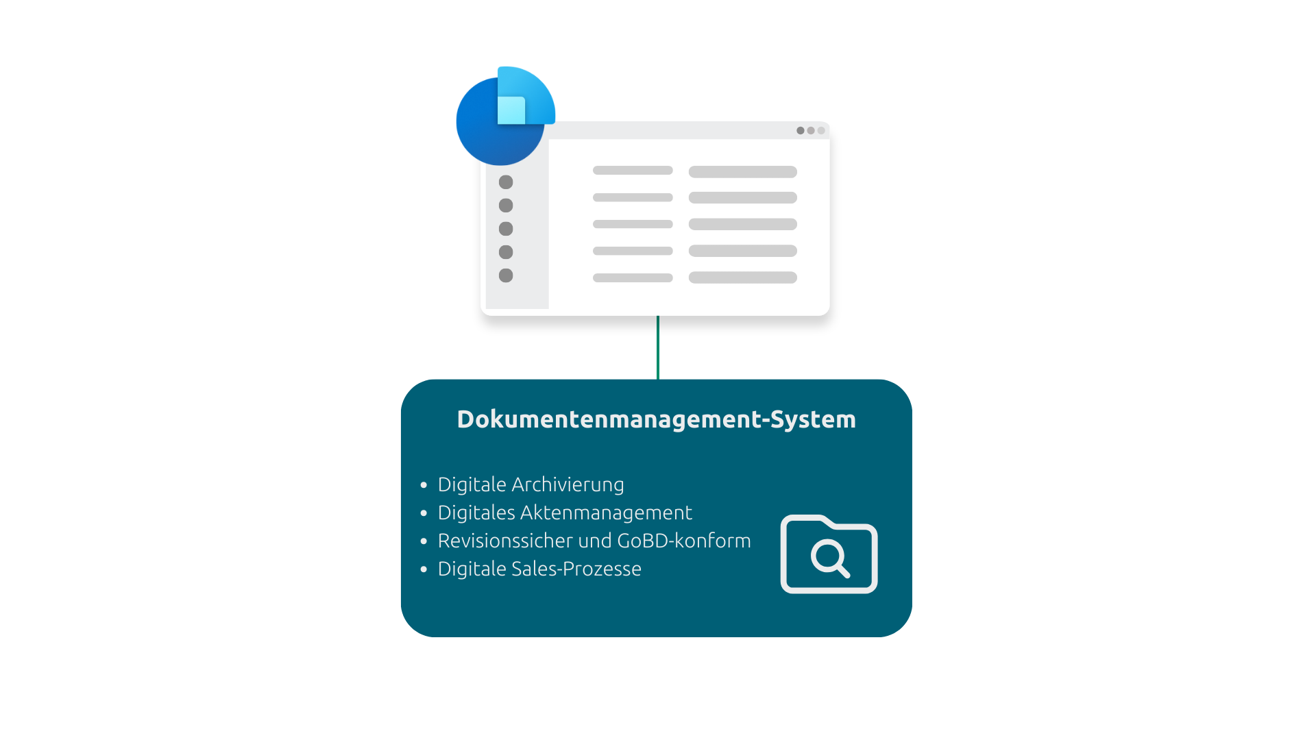 Microsoft Dynamics 365 Sales DMS