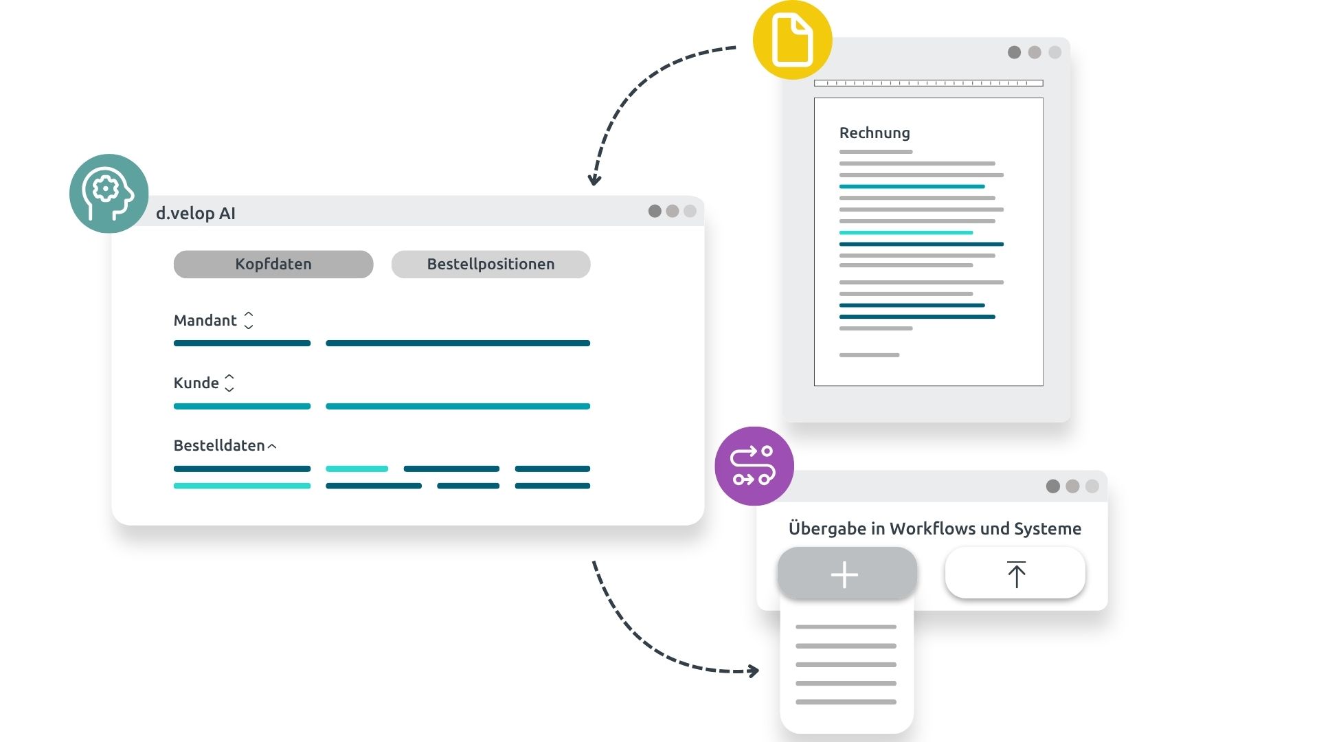Datenextraktion Intelligent Document Processing