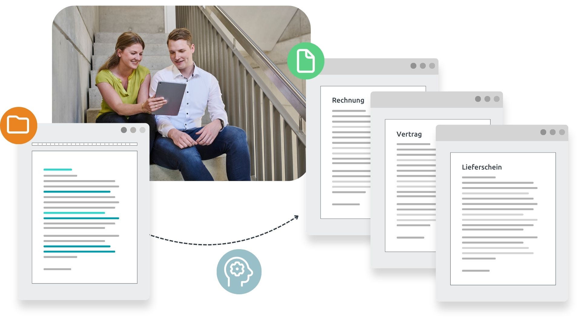 Dokumentenerkennung- und klassifierung Intelligent Document Processing