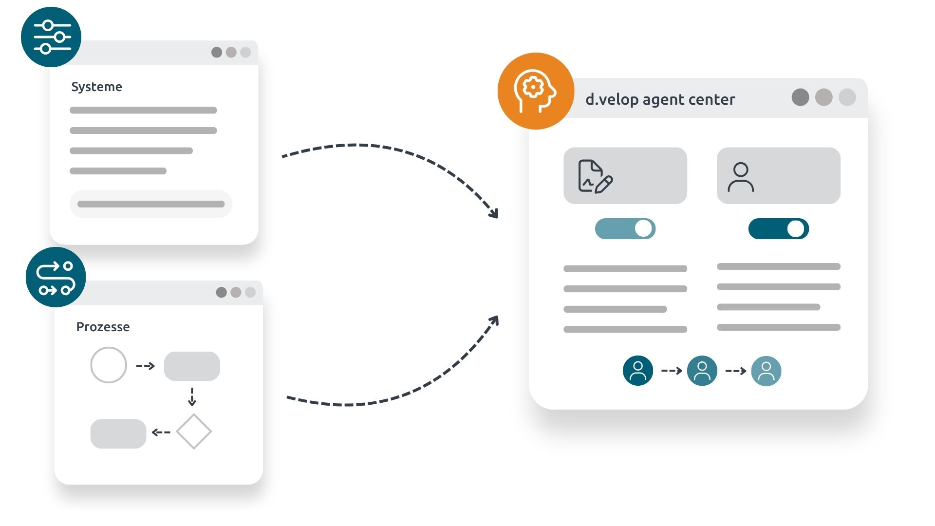 agent-center-transparenz-arbeit-sichtbar-machen