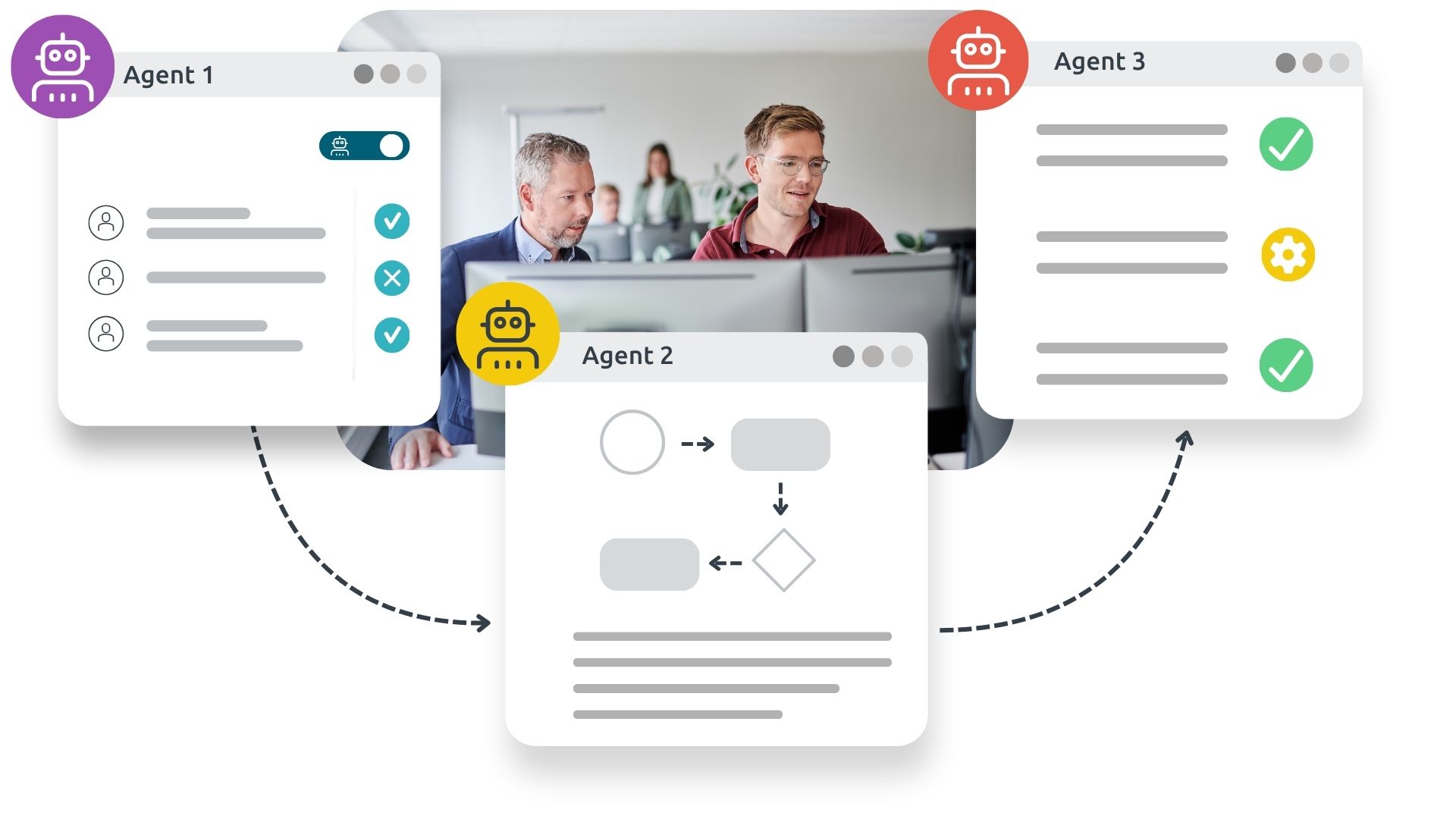 Prozessgrafik Agenten zusammenarbeiten