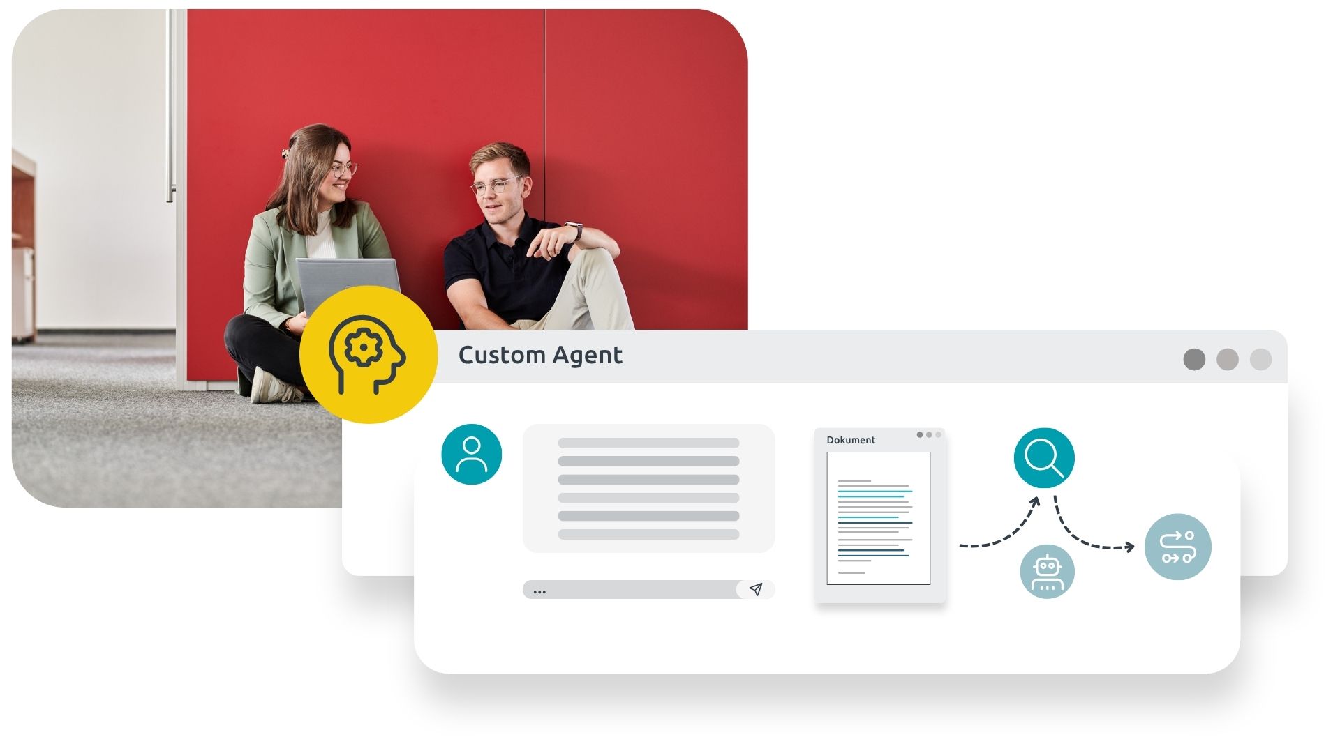 Prozessgrafik Custom Agents