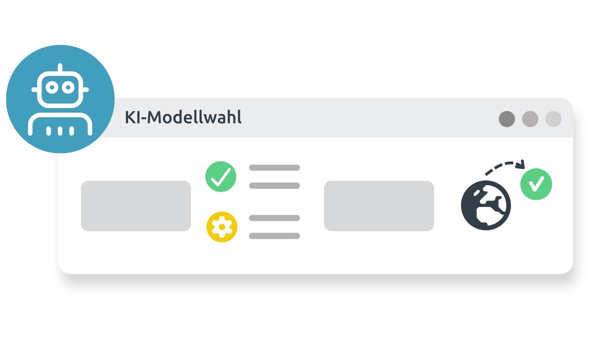 Prozessgrafik freie Modellwahl Agenten