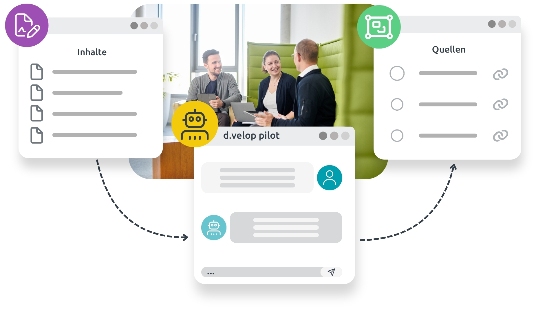 d.velop pilot Grafik, Funktion Fragen statt Suchen