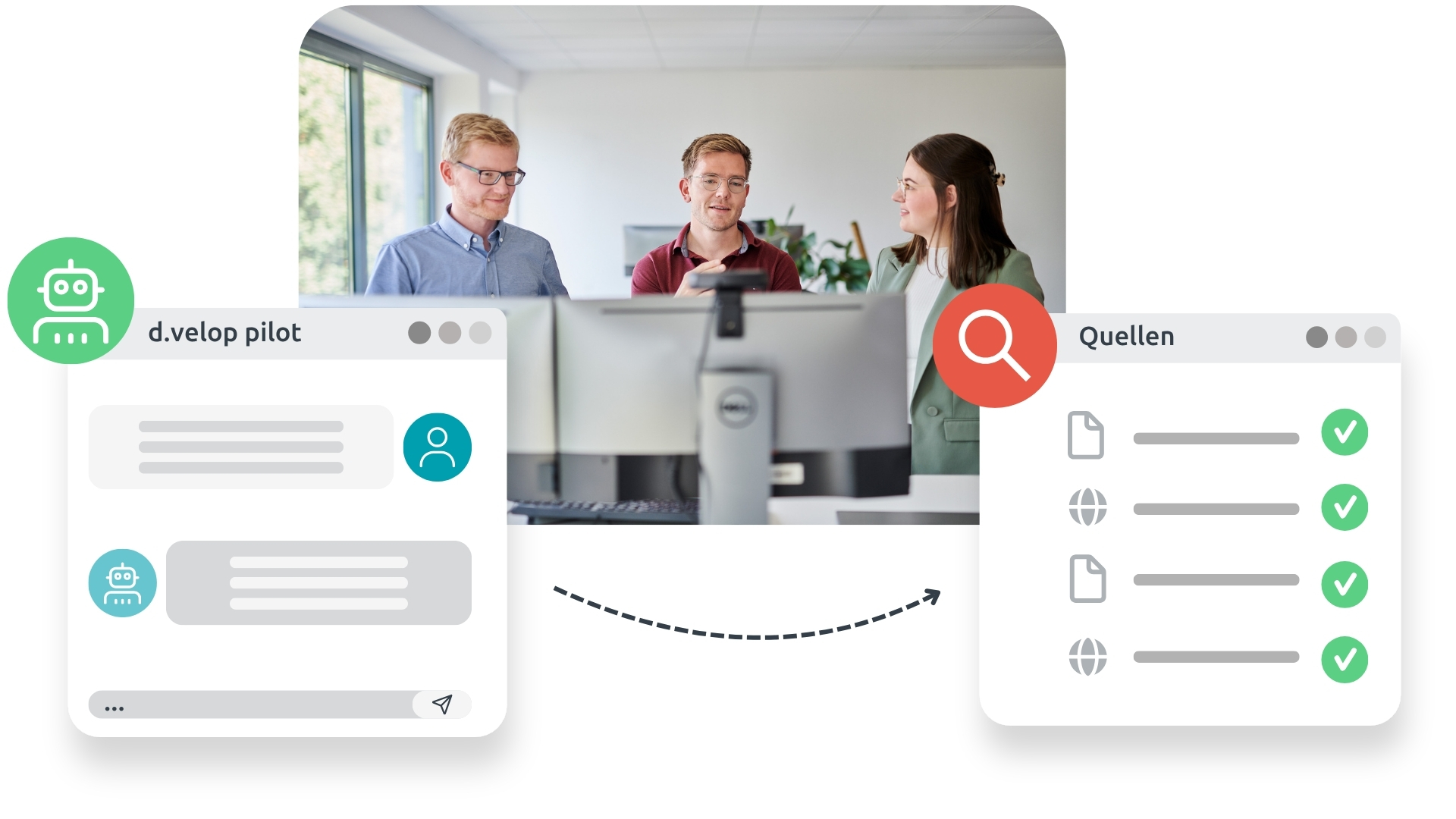 d.velop pilot Grafik, Funktion Antworten mit Nachweis