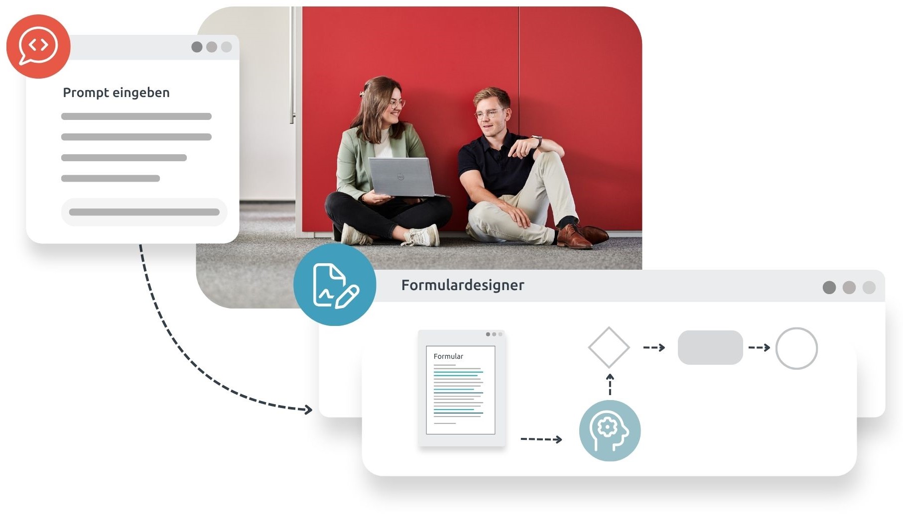Prozessgrafik, die den Zusammenhang von Formularen, Daten und Workflows in der Prozessmanagement Software darstellt