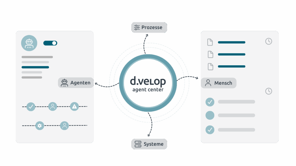 d.velop AI: Knstliche Intelligenz fr Ihr Dokumentenmanagement