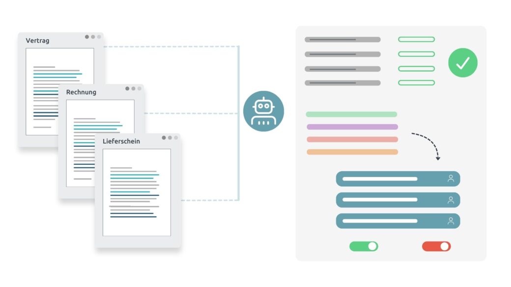 Prozessgrafik Dokumente verarbeiten