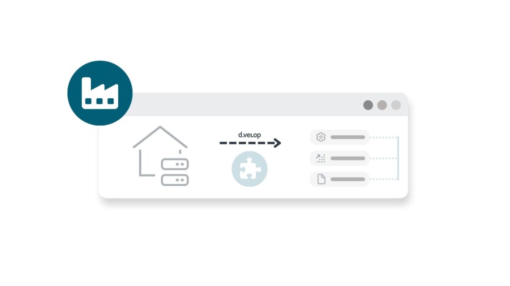 Grafik zeigt die Integration der d.velop content platform