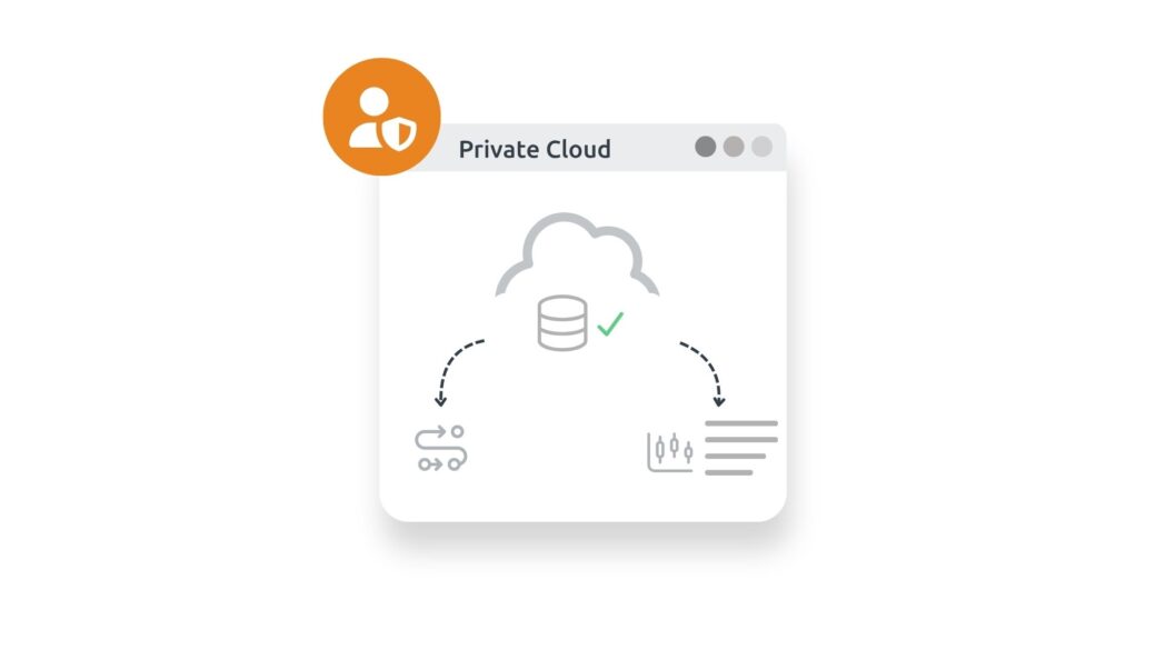 Grafik zur Private Cloud