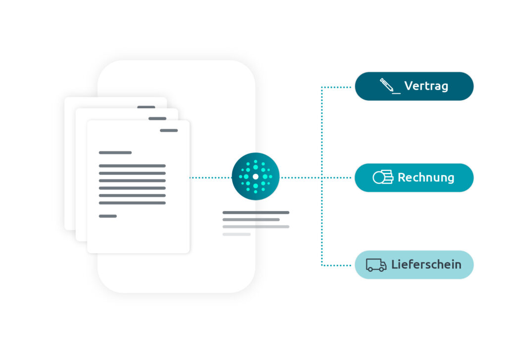 Prozessgrafik Dokumente verarbeiten