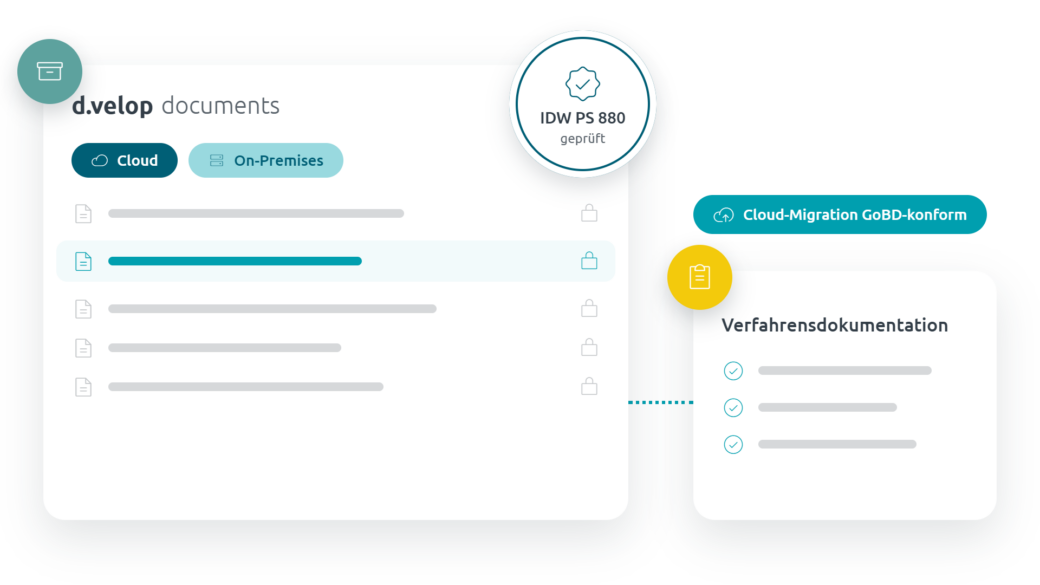 Featuregrafik DMS Compliance: Archivieren nach GoBD