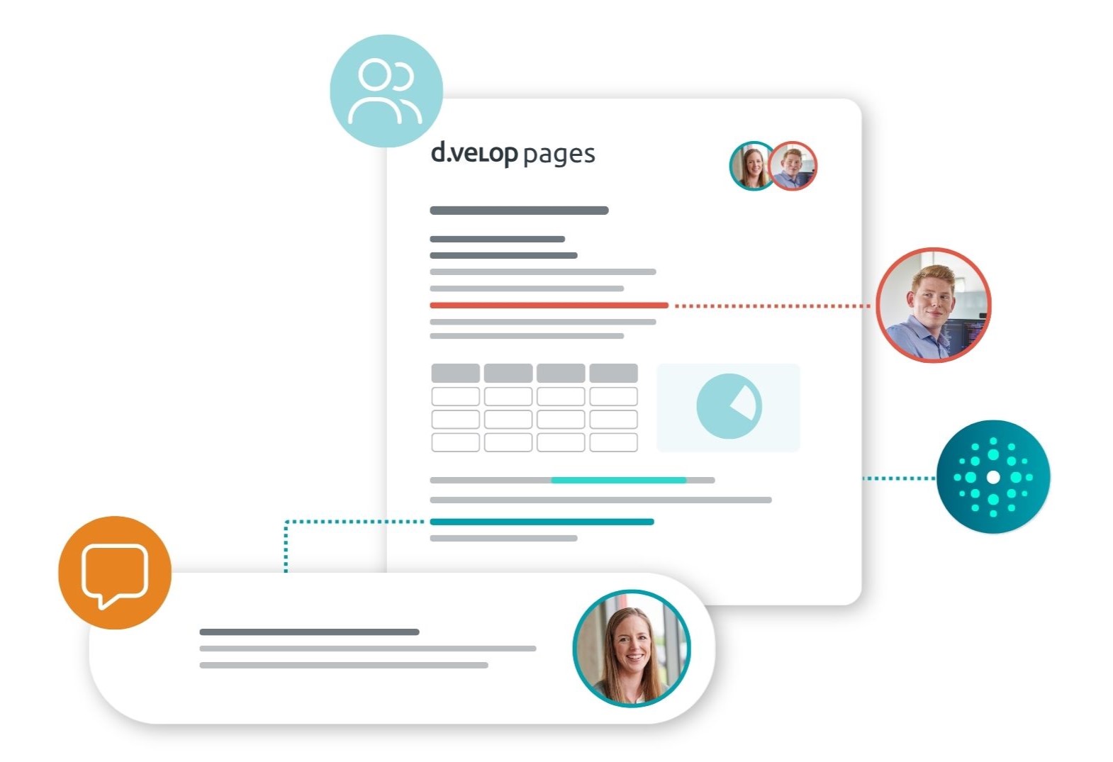 Prozessgrafik: Gemeinsam in Echtzeit arbeiten