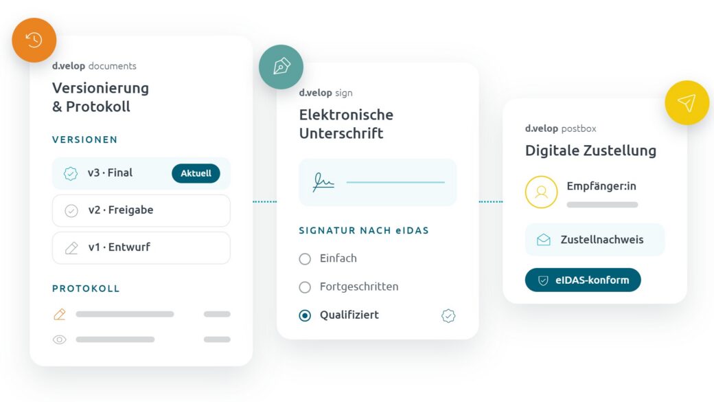 Featuregrafik DMS Compliance: Nachweise und Protokolle