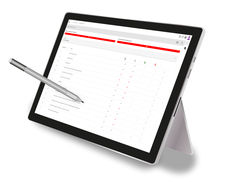 DEVPERTS QM-Handbuch