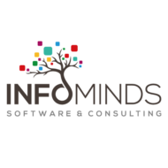 Logo Infominds