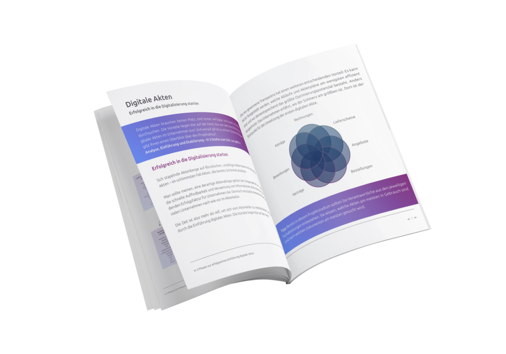 Whitepaper digitale Akten