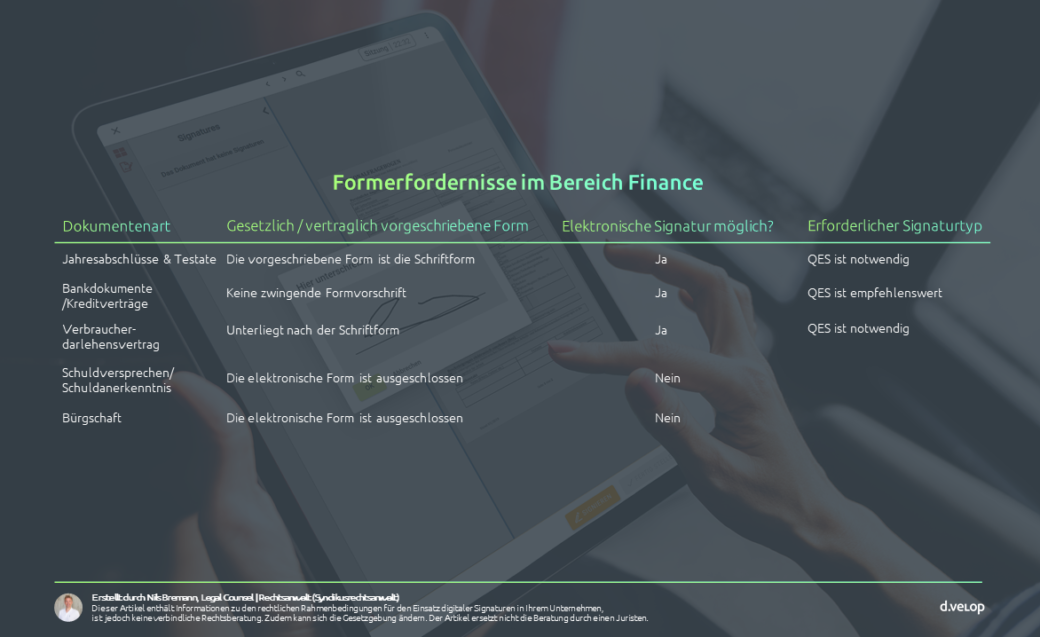 Digitale Unterschrift Formerfordernisse Bereich Finance